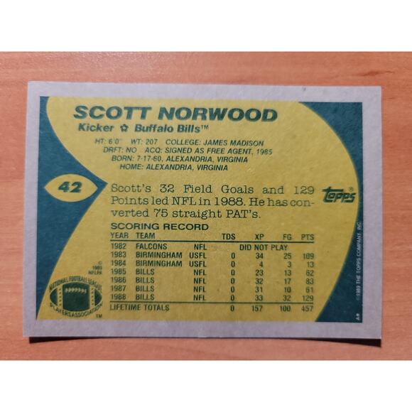 Scott Norwood 1989 Topps #42 - Buffalo Bills - All Pro - NFL - Fresh pull - Picture 2 of 2